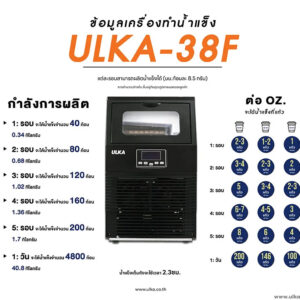 เครื่องทำน้ำแข็ง 40 กิโลกรัม