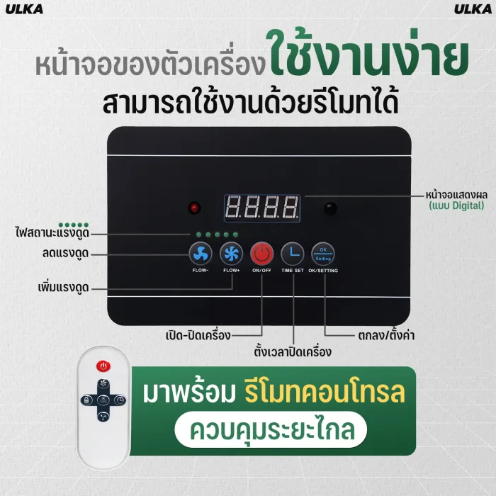 เครื่องดูดควัน ULKA-FE801 - Image 5