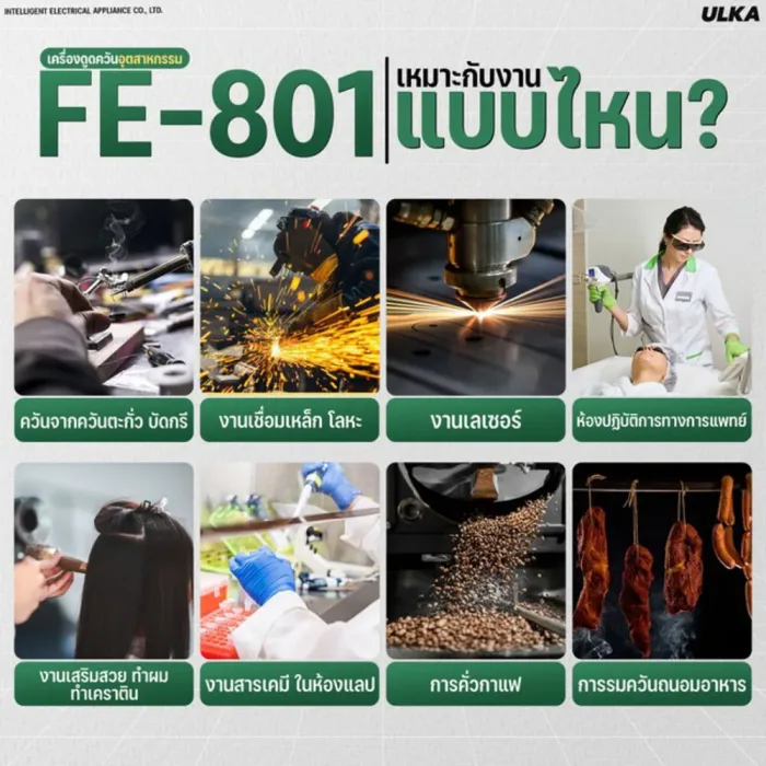 เครื่องดูดควัน ULKA-FE801 - Image 3