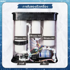 เครื่องกรองน้ำ