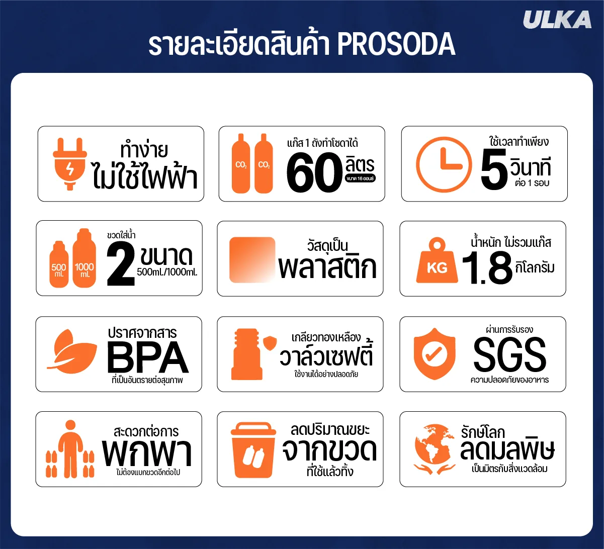 เครื่องทำน้ำโซดา ULKA Prosoda - Image 5