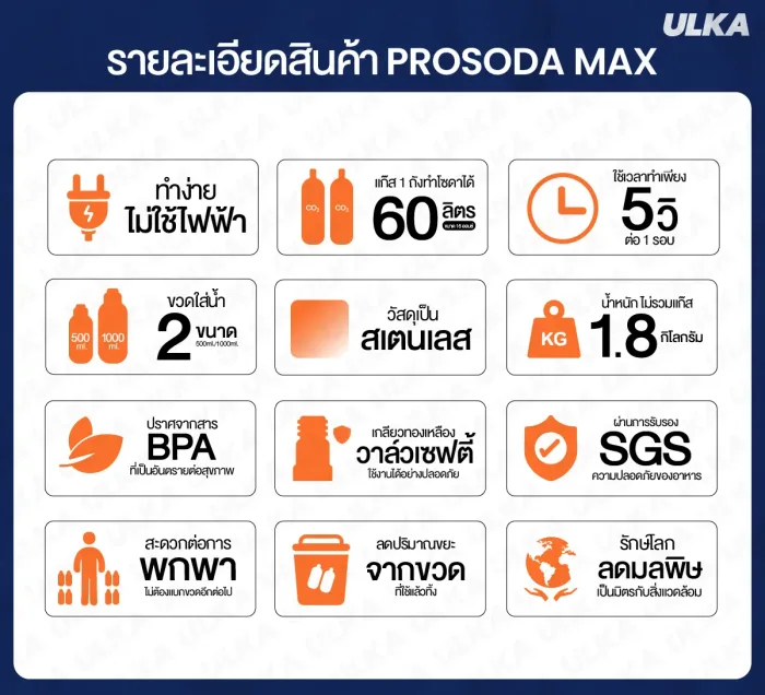 เครื่องทำโซดา ULKA Prosoda MAX - Image 4