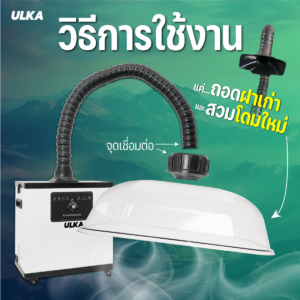 ฝาโดมเครื่องดูดควัน