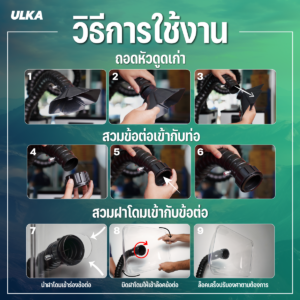 ฝาโดมเครื่องดูดควัน