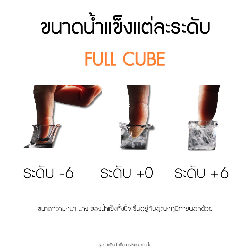 ขนาดน้ำแข็งแต่ละระดับ