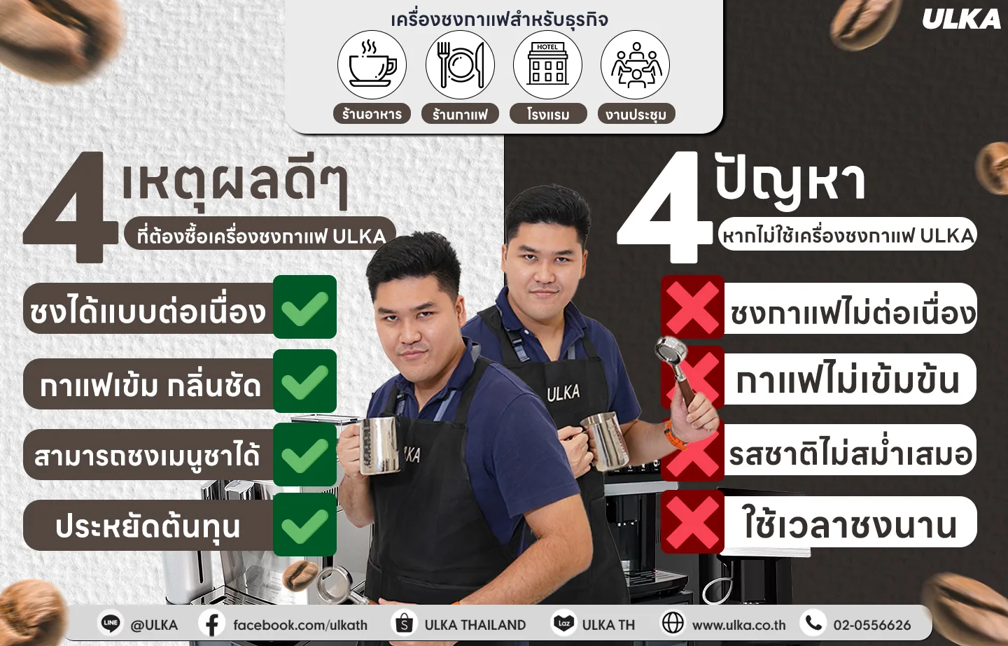 ทำไมต้องเครื่องชงกาแฟอัตโนมัติ