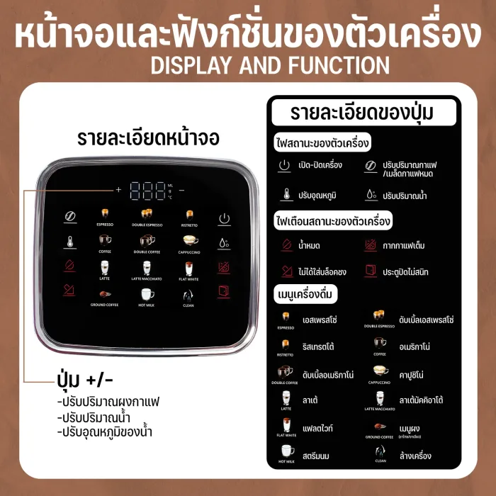 เครื่องชงกาแฟ M7A
