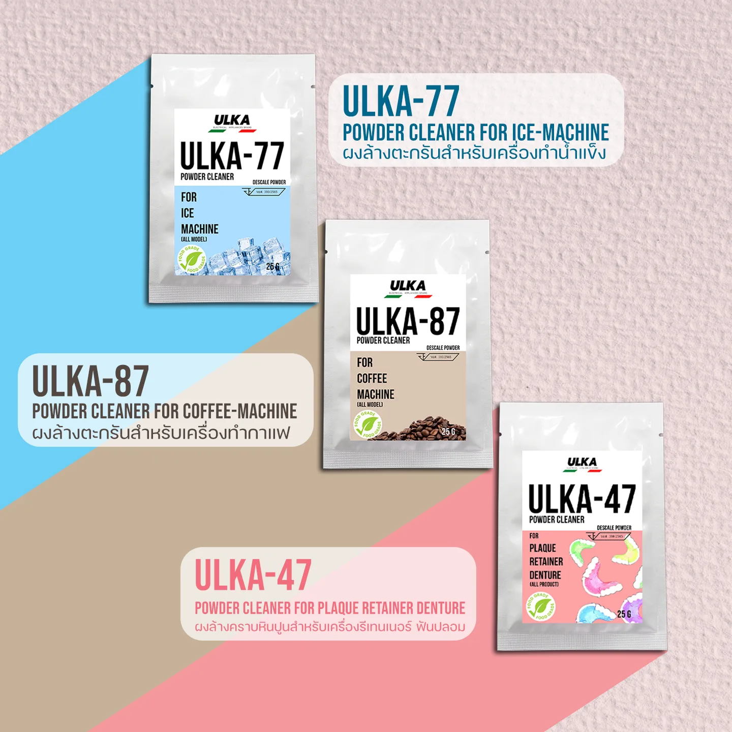 น้ำยาล้างคราบมัน ฟู๊ดเกรด ULKA 88 - Image 5