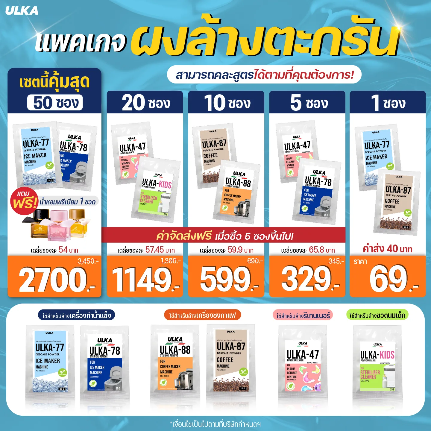 น้ำยาล้างคราบมัน ฟู๊ดเกรด ULKA 88 - Image 6