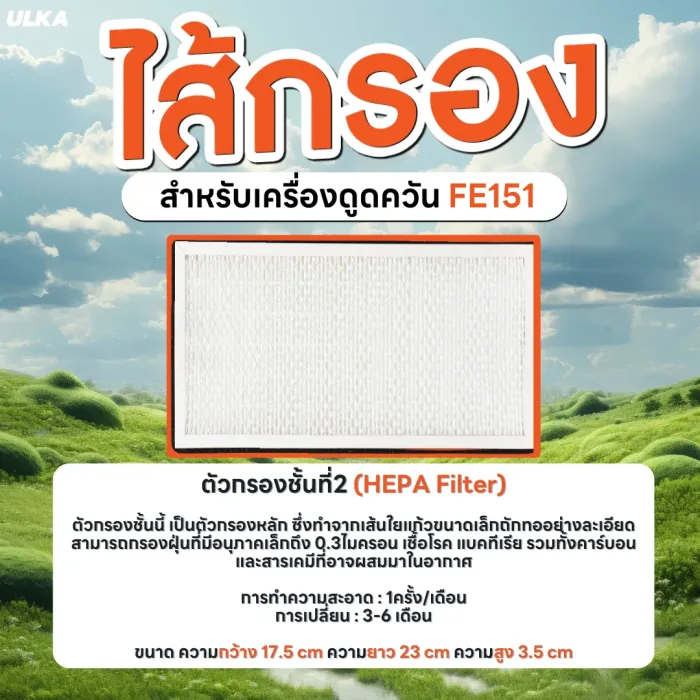 ไส้กรอง ไส้กรองเครื่องดูดควัน รุ่น ULKA FE151 Filter Cotton HEPA Carbon กรองหยาบ กรองละเอียด กรองคาร์บอน - Image 3