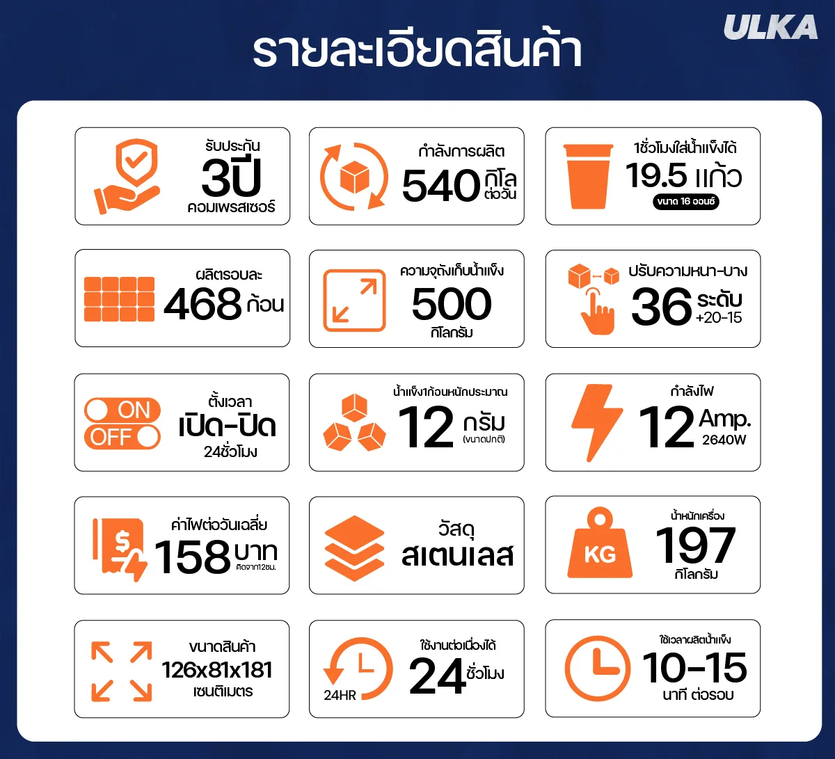 เครื่องทำน้ำแข็ง 500กก