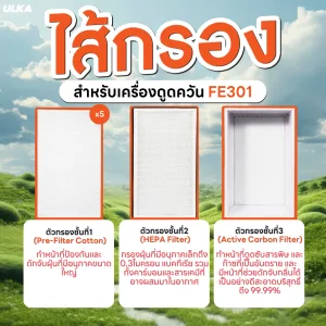 ไส้กรอง ไส้กรองเครื่องดูดควัน รุ่น ULKA FE301 Filter Cotton HEPA Carbon กรองหยาบ กรองละเอียด กรองคาร์บอน