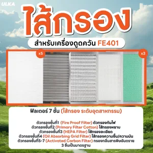 ไส้กรอง ไส้กรองเครื่องดูดควัน รุ่น ULKA FE401 Filter Cotton HEPA Carbon กรองกันไฟ หยาบ ความชื้น ละเอียด คาร์บอน