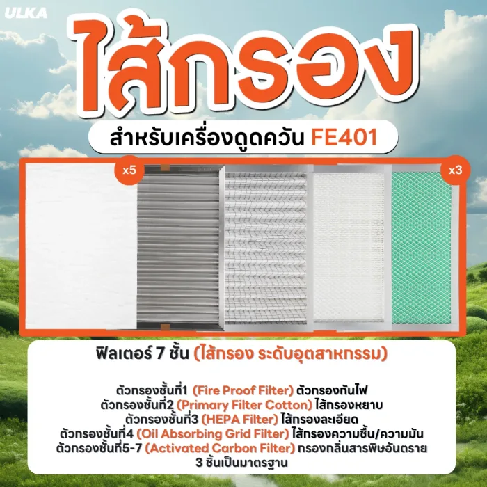 ไส้กรอง ไส้กรองเครื่องดูดควัน รุ่น ULKA FE401 Filter Cotton HEPA Carbon กรองกันไฟ หยาบ ความชื้น ละเอียด คาร์บอน