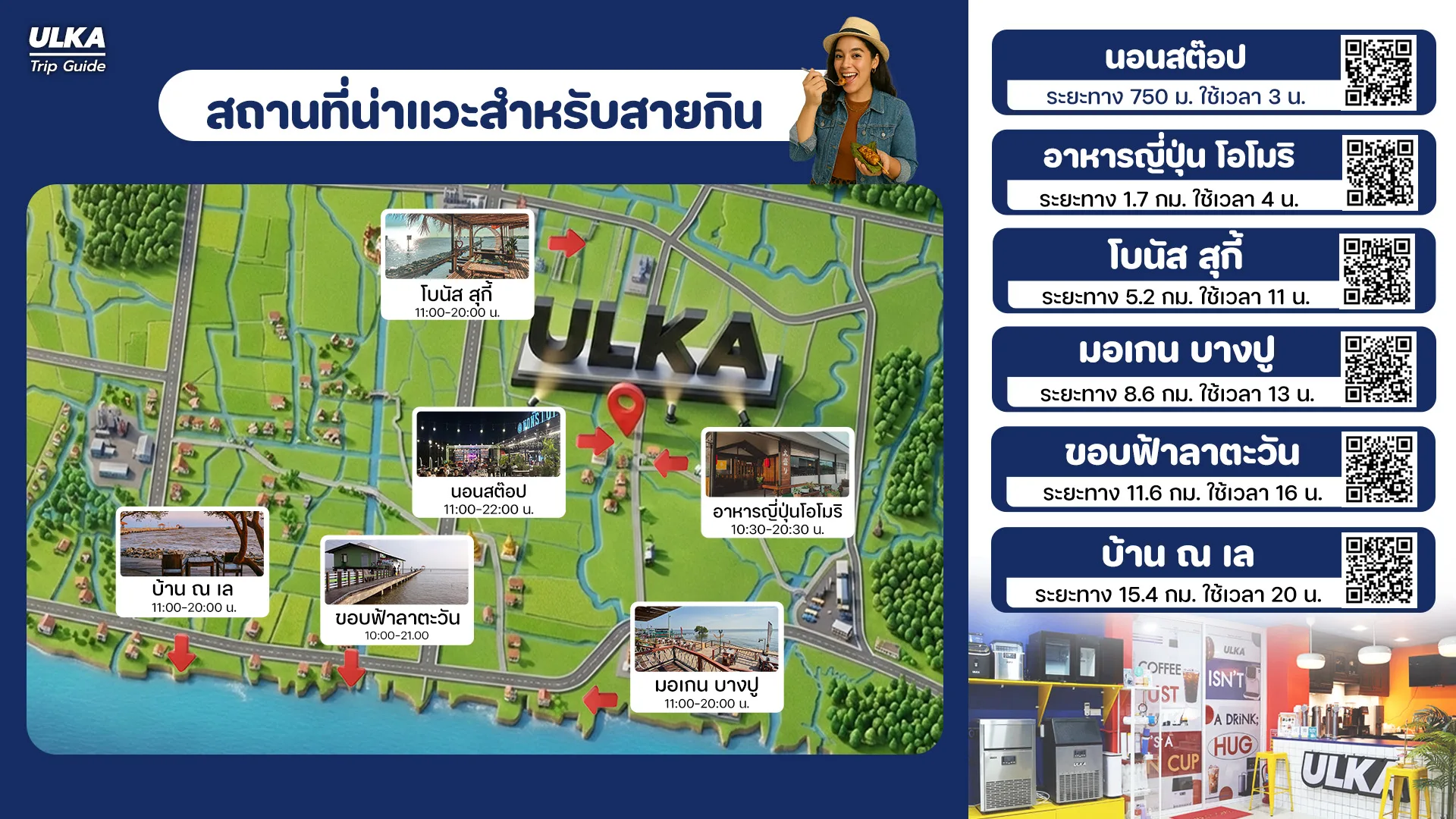 แผนที่ร้านอาหารอร่อย เที่ยวสมุทรปราการ ใกล้ ULKA