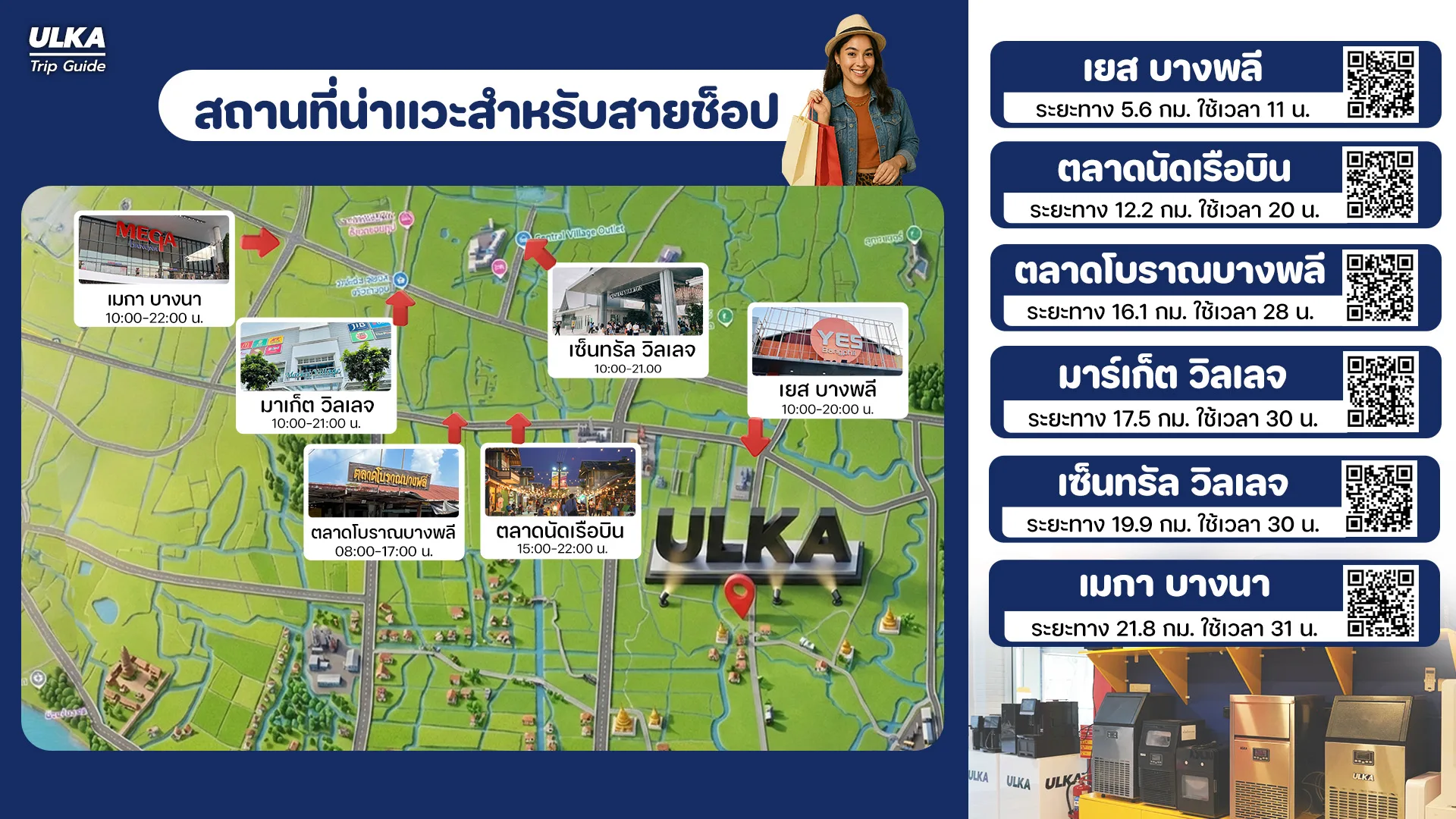 แผนที่แหล่งช้อปปิ้ง ห้างใกล้ ULKA เที่ยวสมุทรปราการ