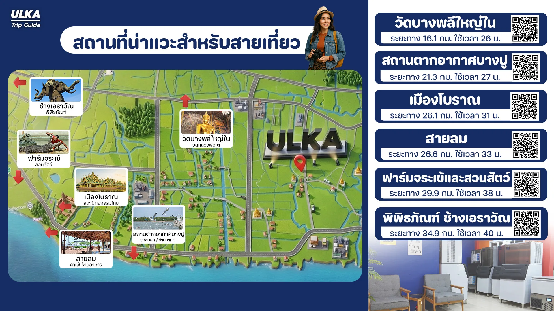 แผนที่จุดเช็คอิน ที่เที่ยวสมุทรปราการ บางปู ถ่ายรูปสวย