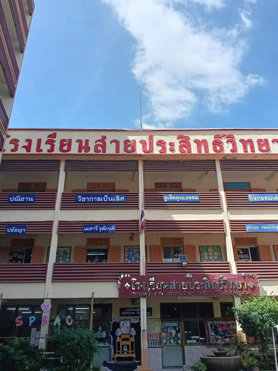 อาคาร SP Thapra: อาคาร SP Thapra ที่เข้าติดตั้ง